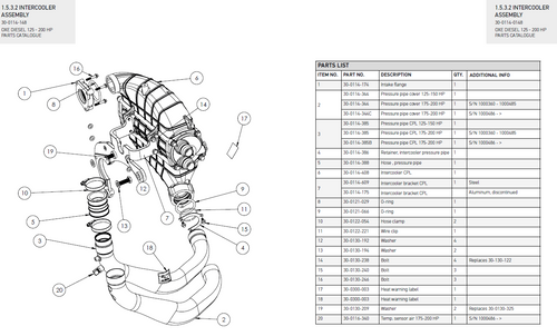 Intercooler cpl