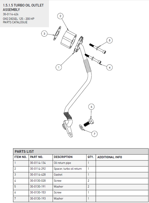 Turbo oil return pipe