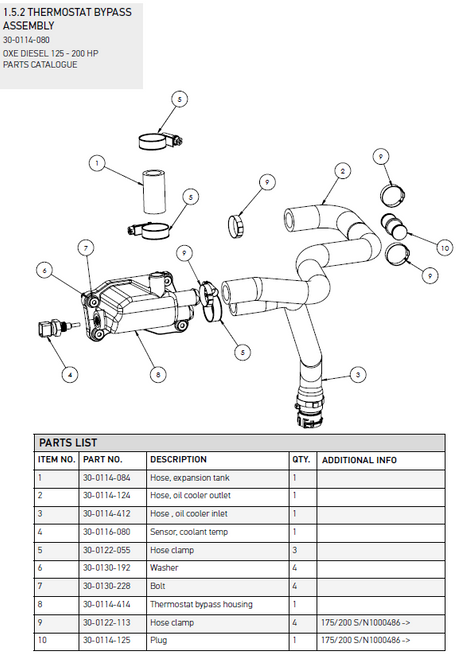 Oil cooler in hose cpl