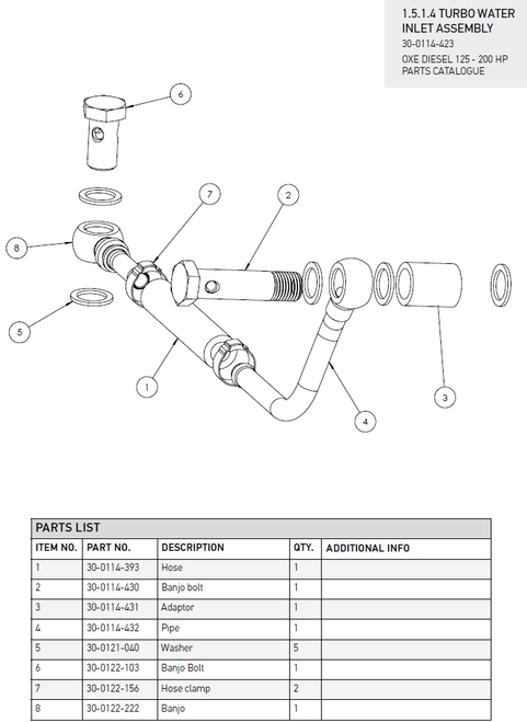 Banjo Bolt & Washers Set - 14x1.5mm Thread, 19mm Head, 4 Side Ports