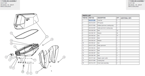 Rubber grommet cowling