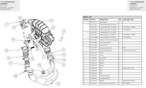 A4 80, DIN 961 M12x1.25x40 - OXE diesel outboard part (part 30-0130-209)