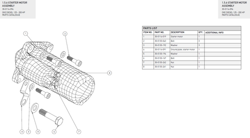 Starter motor ground plate