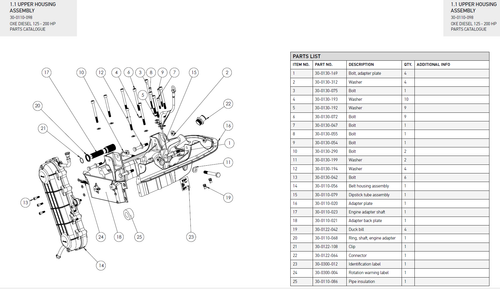 A4-80, DIN 931 M14x120 - OXE diesel outboard part (part 30-0130-290)