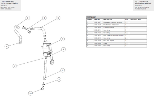 19,4-22,6 Stepless hose clamp A4