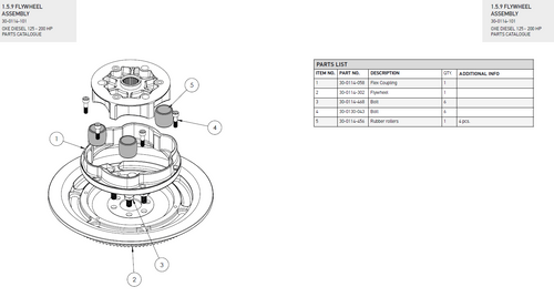 Flywheel bolt