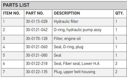 300 HP Service Kit 1 (50HRs)