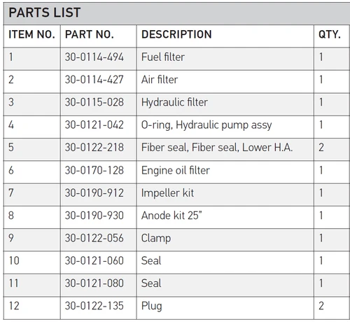 300 HP Service Kit 2 for 25" Shaft (200/400/600HRs) - OXE diesel outboard part (part 30-3190-902C) - view 2