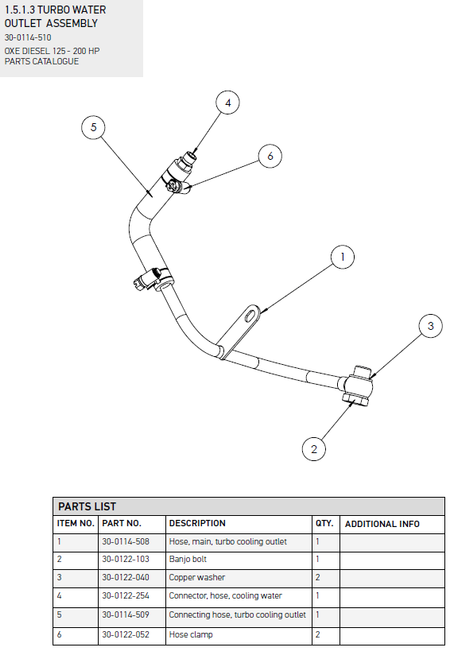 Banjo bolt M14x1,5 - OXE diesel outboard part (part 30-0122-103) - view 2