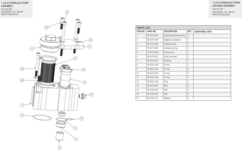Hydraulic Pump Assembly