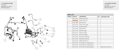 Engine Wiring Harness G4
