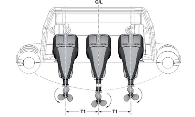 Installation & Rigging Kit Triple