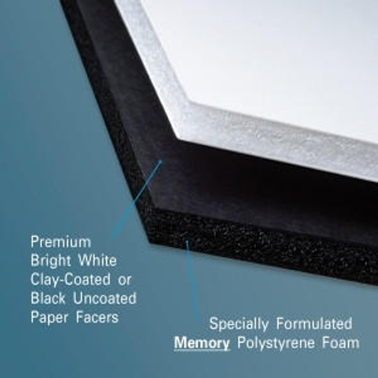 What is Foam Board, What is it Used For? - Laird Plastics