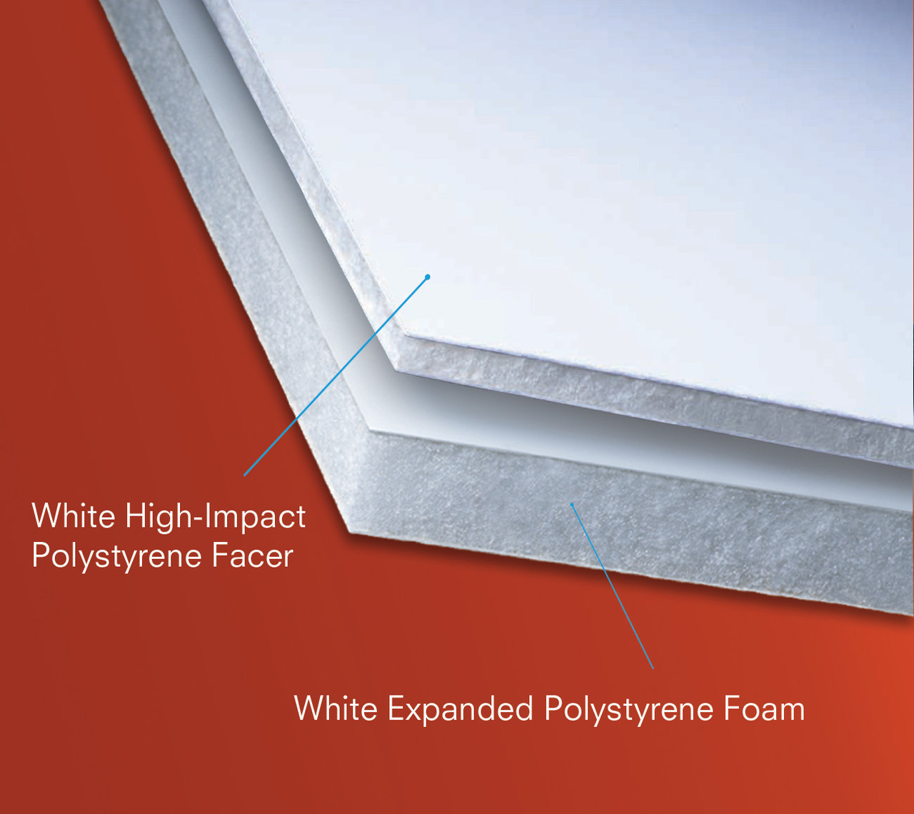 SMART-X Lightweight Foam Board | Laird Plastics