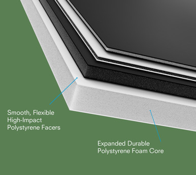 GP APEX™ High-Performance Foam Board | Laird Plastics