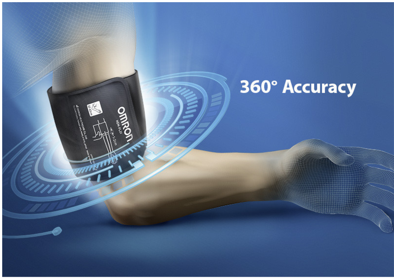 Omron Gentle Temp 521 Ear / Surface / Room Thermometer Four Square