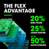 The Clean Garage Flex 24V 5.0Ah Lithium Ion Battery | FX0121-1