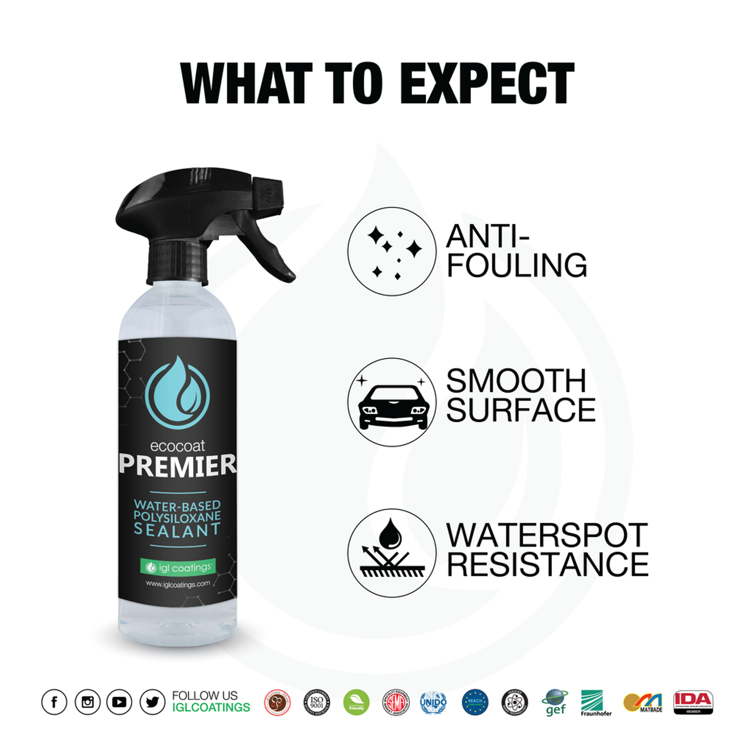 500ml Ceramic Spray Coating for Cars Highly Efficient Spray