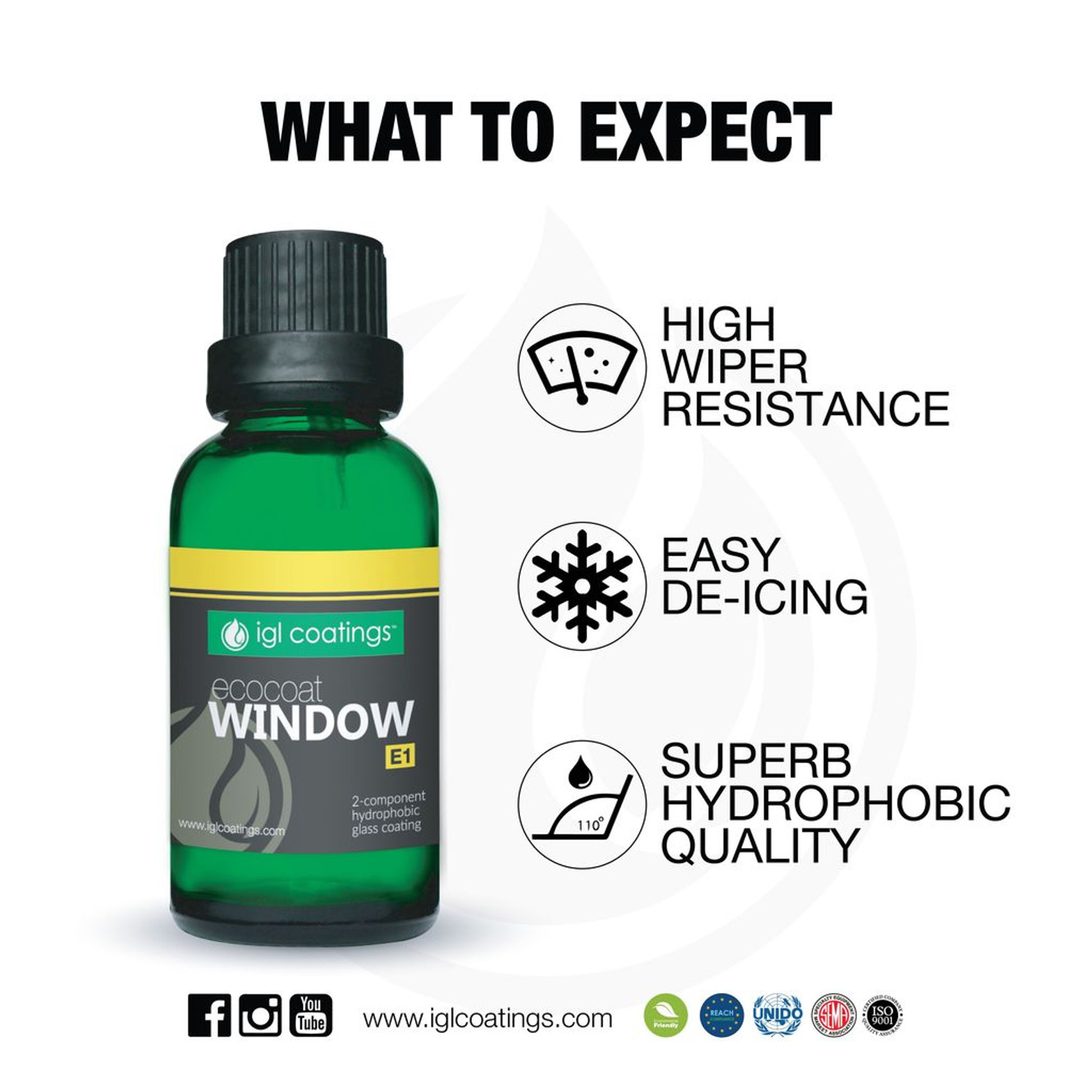 Super Hydrophobic Windshield Coating - IGL Window at best price in Noida