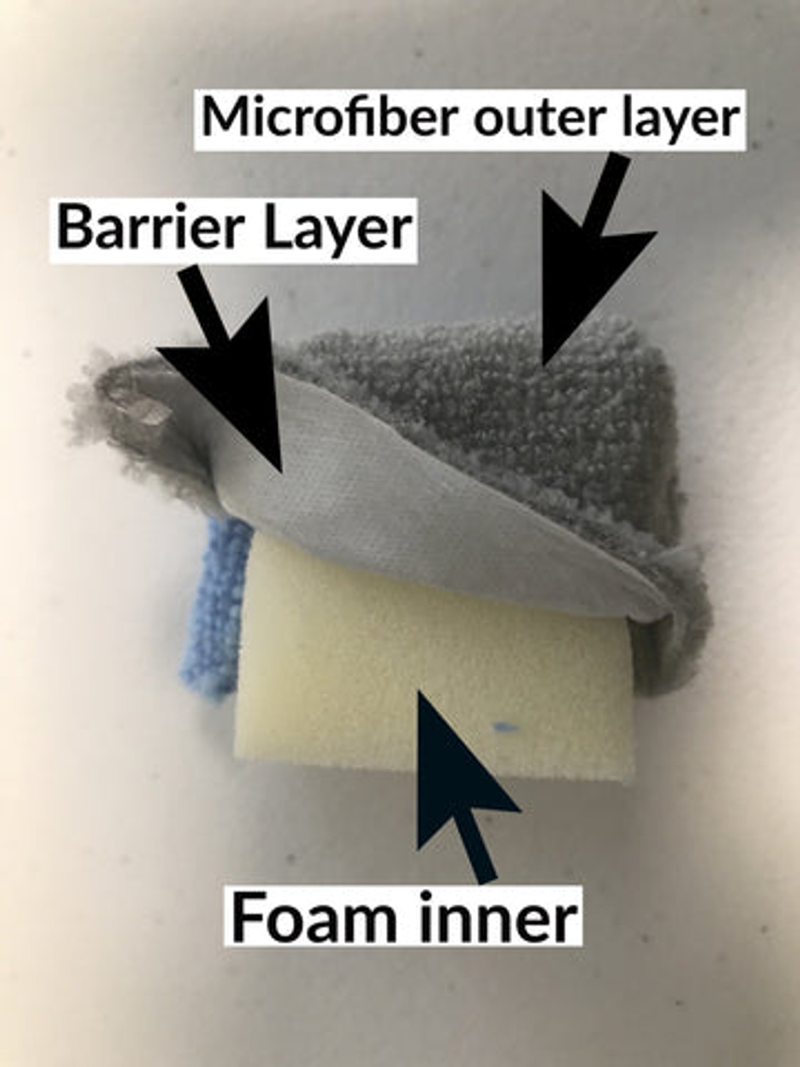 Thin Microfiber Coating Applicator Sponge with Plastic Barrier (Gray/Blue)