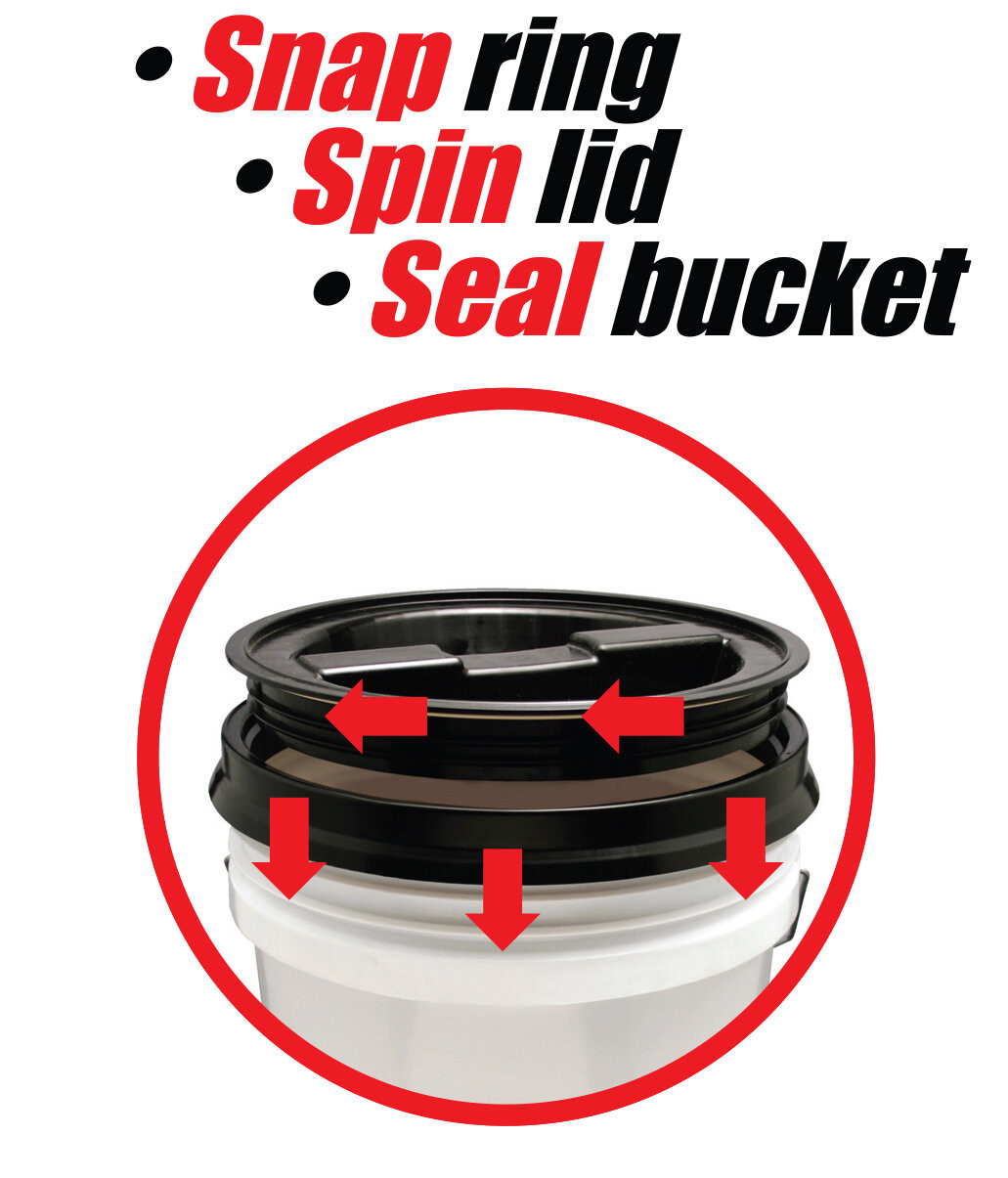 Leaktite Screw Top Bucket Lid Black | Airtight Fits 3 and 5 Gallon
