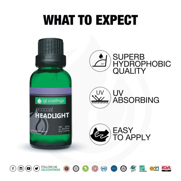 IGL Ecocoat Headlight 30ml Kit | UV Absorbent Headlight Coating