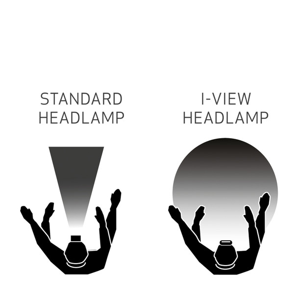 Scangrip I-View Head Lamp | Rechargeable 400 Lumen LED Work Light