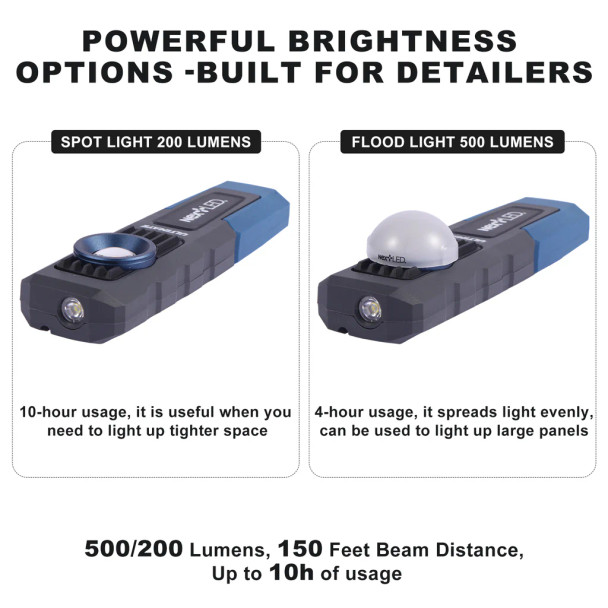 NextLED Ultimate Professional Rechargeable Auto Detailing Light