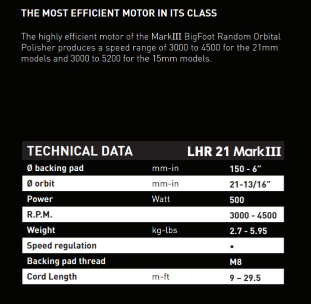 RUPES Bigfoot Mark III 3 LHR21 150mm 21mm Random Orbital Polisher –  Wholesale Paint Group