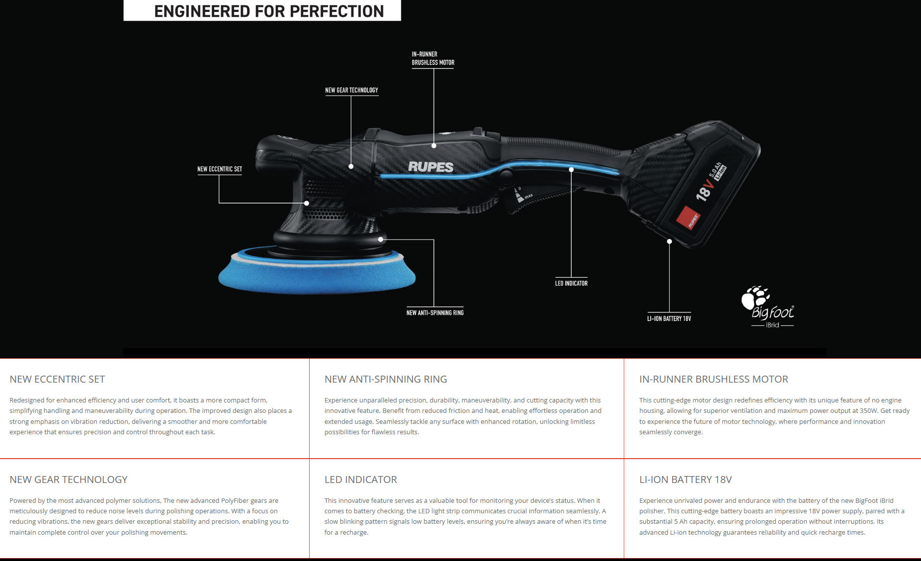 HLR21 Bigfoot Ibrid Random Orbital Polisher Ø150mm 21mm - Polishers