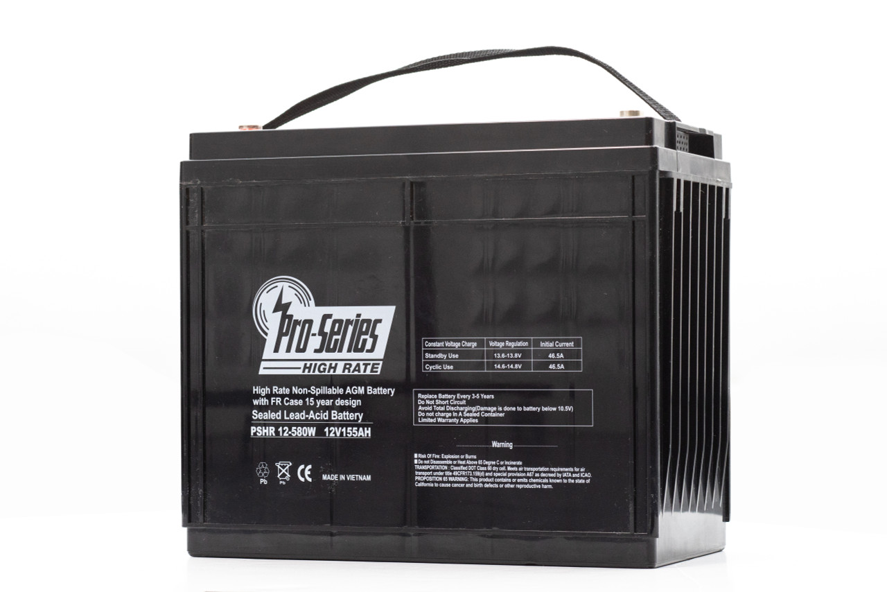 PSHR12-580W - Battery Outfitters Cloud