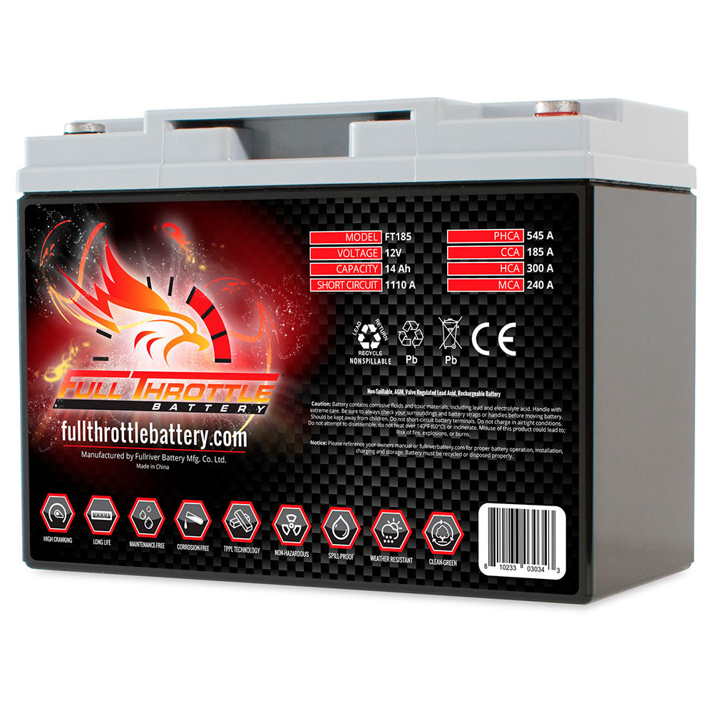 FT185 - Battery Outfitters Cloud
