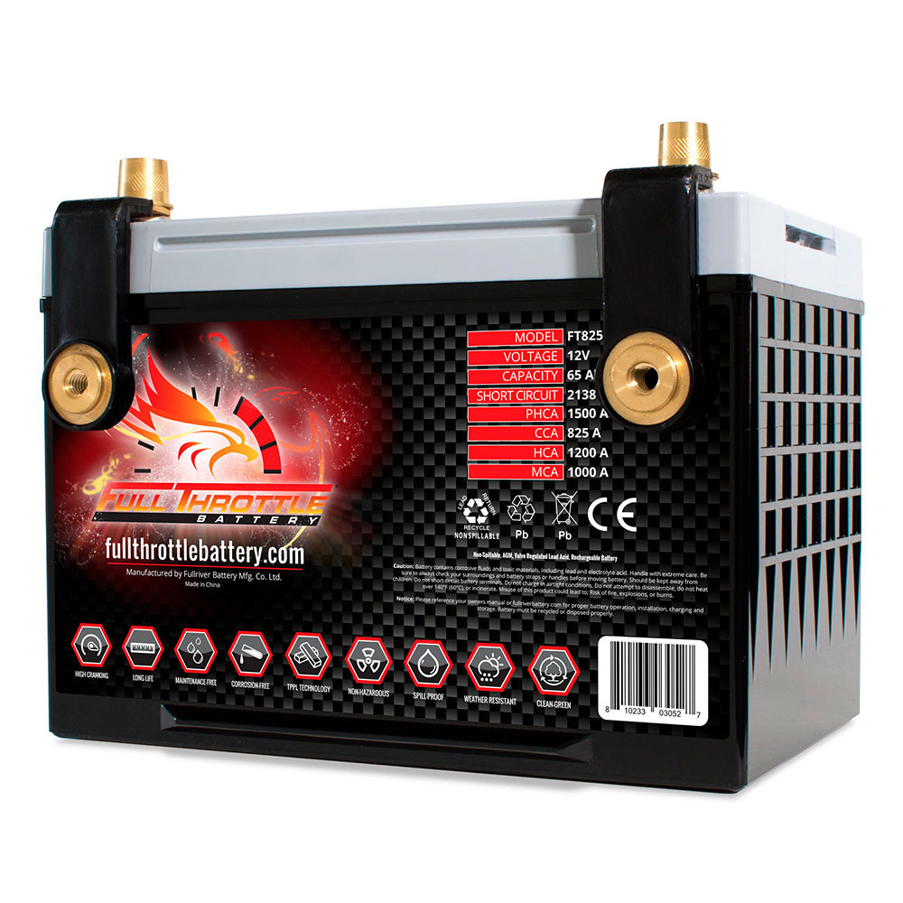 FT825-78 - Battery Outfitters Cloud