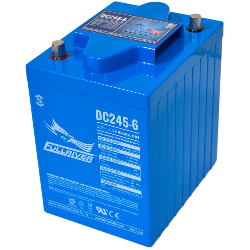 DC2246 Battery Outfitters Cloud