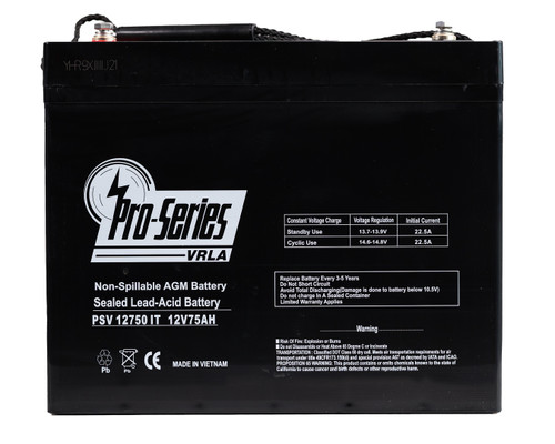 PSV12750 IT - Battery Outfitters Cloud