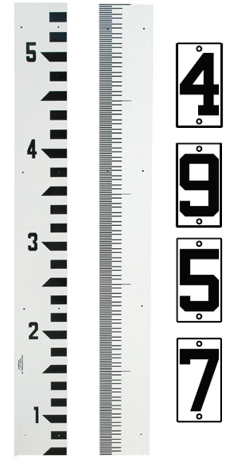 Stream Gauges