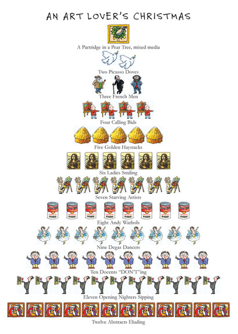 Art Lovers 12 Days of Christmas Cards Art Lovers 12 Days of Christmas Cards