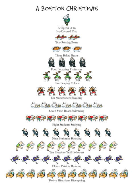 Boston 12 Days of Christmas Holiday Cards Boston 12 Days of Christmas Holiday Cards