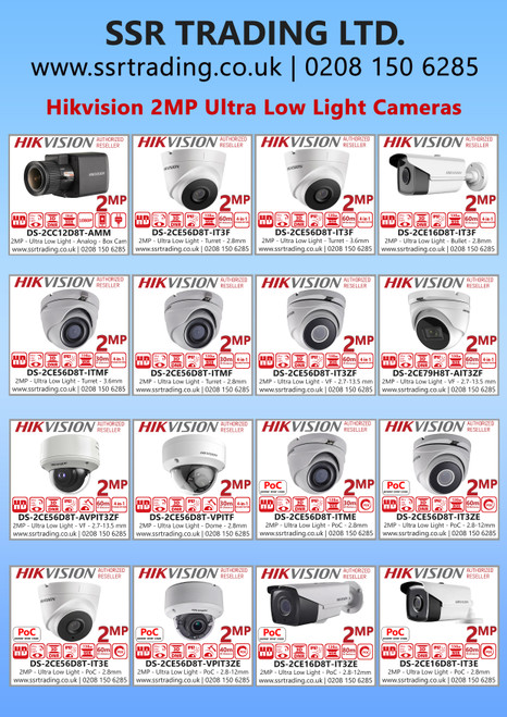 DVRs, TVI Cameras, DVR System Kit & Accessories Catalogs