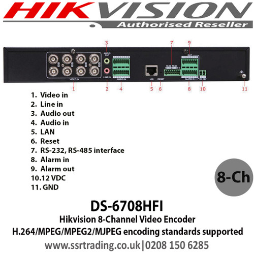 Hikvision - 8 Channel Video Encoder - DS-6708HFI