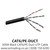 305M Black CAT6/PE Duct Grade UTP cable - Category 6, 4pr UTP Black PE (250MHz)