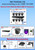 8-Ch NVR Kit - Network Video Recorder Kit - NVR Surveillance System - Wireless NVR Kit - NVR Kit - NVR Security Kit - Complete NVR System - 4 Channel NVR Kit - 16 Channel NVR Kit - 4K NVR Kit - HD NVR Kit - PoE NVR Kit - H.265 NVR Kit