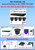 NVR Kit - NVR Kit - NVR Surveillance System - NVR Security Kit - Complete NVR System - 4 Channel NVR Kit - 8 Channel NVR Kit - 16 Channel NVR Kit - 4K NVR Kit - HD NVR Kit - PoE NVR Kit - Home Security NVR Kit - Commercial NVR Kit 