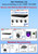 4 Channel NVR Kit - 8 Channel NVR Kit - 16 Channel NVR Kit - 4K NVR Kit - HD NVR Kit - PoE NVR Kit -  Hikvision CCTV Kit with NVR - Network Video Recorder Kit - NVR Surveillance System - NVR Security Kit - Complete NVR System 