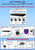 4Ch NVR System Kit - 8 Channel NVR Kit - HD NVR Kit - 4K NVR Kit- H.265 NVR Kit - Hikvison CCTV Camera Kit - Complete NVR System - NVR Surveillance System - NVR Security Kit - CCTV NVR Recorder Kit - Complete NVR System 