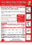 Ventcroft Fire Accy Back Box 7mm P Clip Red (50x) (VCA-C7SR)
