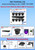 CCTV Surveillance Kit - CCTV Security Kit - CCTV Camera System - 4 Camera CCTV Kit - 8 Camera CCTV Kit - 16 Camera CCTV Kit - HD CCTV Camera Kit - 4K CCTV Camera Kit - PoE CCTV Kit - 8 x CCTV Camera Kit - Hikvision Complete CCTV NVR Kit 