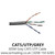 305M - Grey CAT5 UTP Cable - CAT5/UTP/GREY