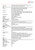 Hikvision 4MP Face Capture PTZ PoE Camera - DS-2DE7A412MCG-EB