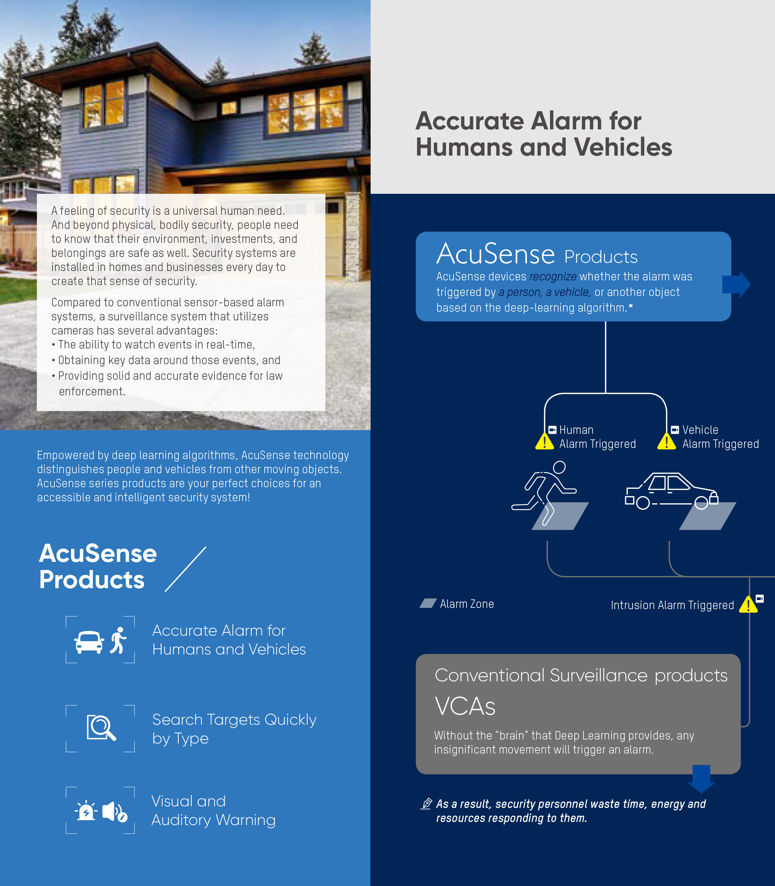 2.hikvision-acusense-products-leaflet-2.jpg